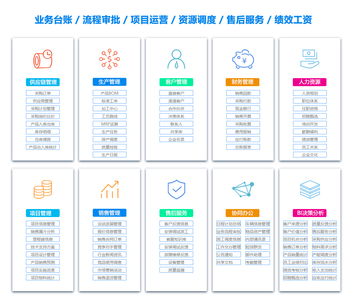 湛江定位系统